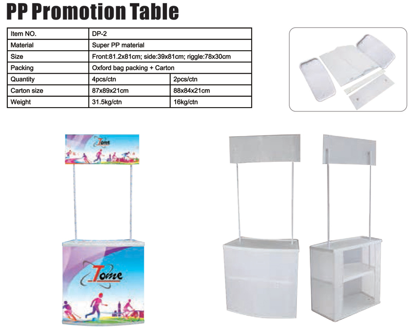 PP Promotion Table