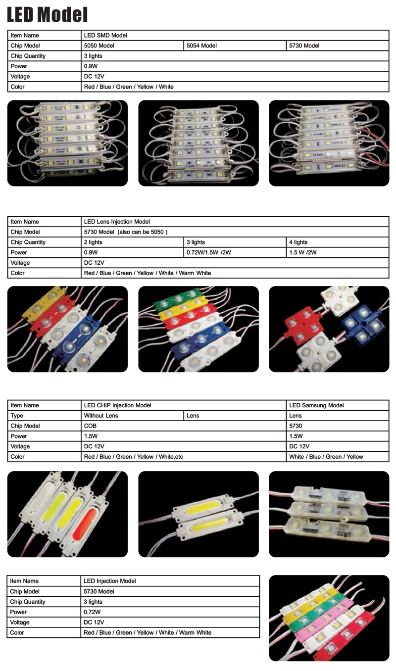 LED Model