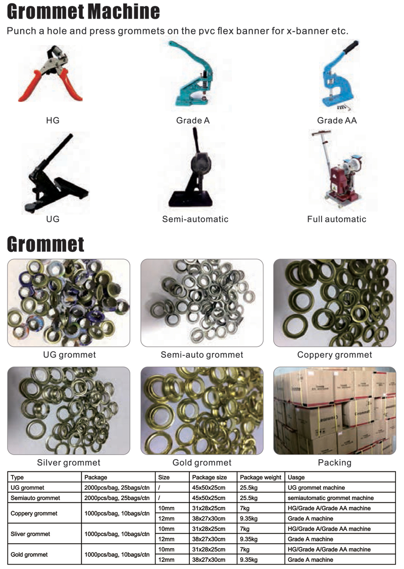 Grommet Machine